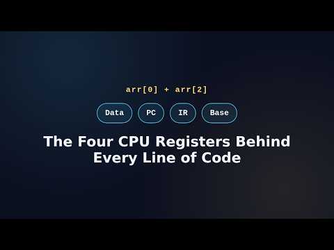The Four CPU Registers Behind Every Line of Code