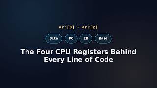 The Four CPU Registers Behind Every Line of Code