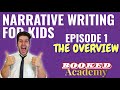 Narrative Writing Quiz