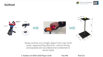 Touch-Based Grasp Primitives for Soft Hands: Applications to Human-to-Robot Handover Tasks and Beyon