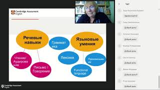 Родительское собрание: АНГЛИЙСКИЙ ЯЗЫК - ШАГ НА ПУТИ К УСПЕШНОМУ БУДУЩЕМУ