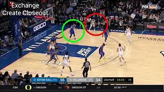 Villanova "Barkleys"- Exchange Option
