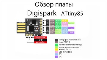 Как прошить Digispark Attiny85. Обзор платы Digispark Attiny85. Установка драйверов.