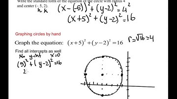Precalc 1.5 Circles