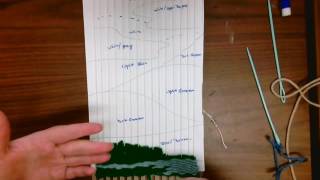 2nd Grade: Woven Landscape - Dovetail Weaving