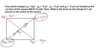 Four point charges qA= 2uC , qB = -5uC , qC = 2uC and qD = -5uC are located at the corners #shorts