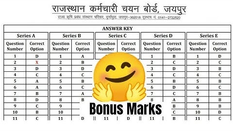 RSMSSB Informatics Assistant Answer Key 2024 PDF Download | Objections