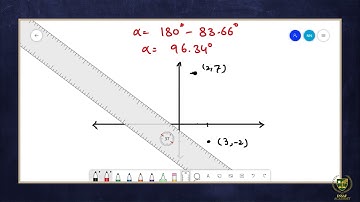 Exercise 4.3 (Q.1, 2) | 12 Math | Chapter 04 |