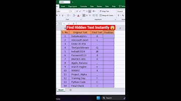 Excel FIND Function 🔍 | Hidden Text Position Finder Trick 2025 | #tipsandtricks