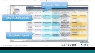 Cisco CSIRT Case Study: Forensic Investigations with NetFlow
