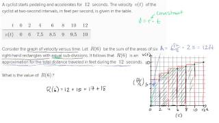 Ex: Approximate Distance Traveled From a Table Using Area