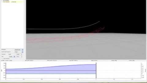 FVD++ Basics - Tutorial