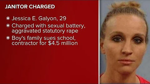 Family suing school district after janitor allegedly rapes teen boy