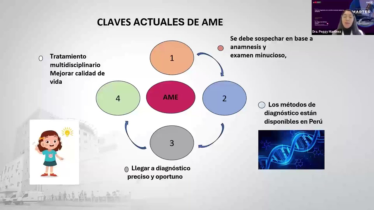 🎥✨ Martes de Divulgación Científica - 14 de octubre 2025 - Atrofia muscular espinal