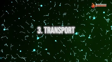 How is New Oil Contaminated | Autonomous Fluid System