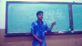 Doubly linked list in data structure using c in hindi