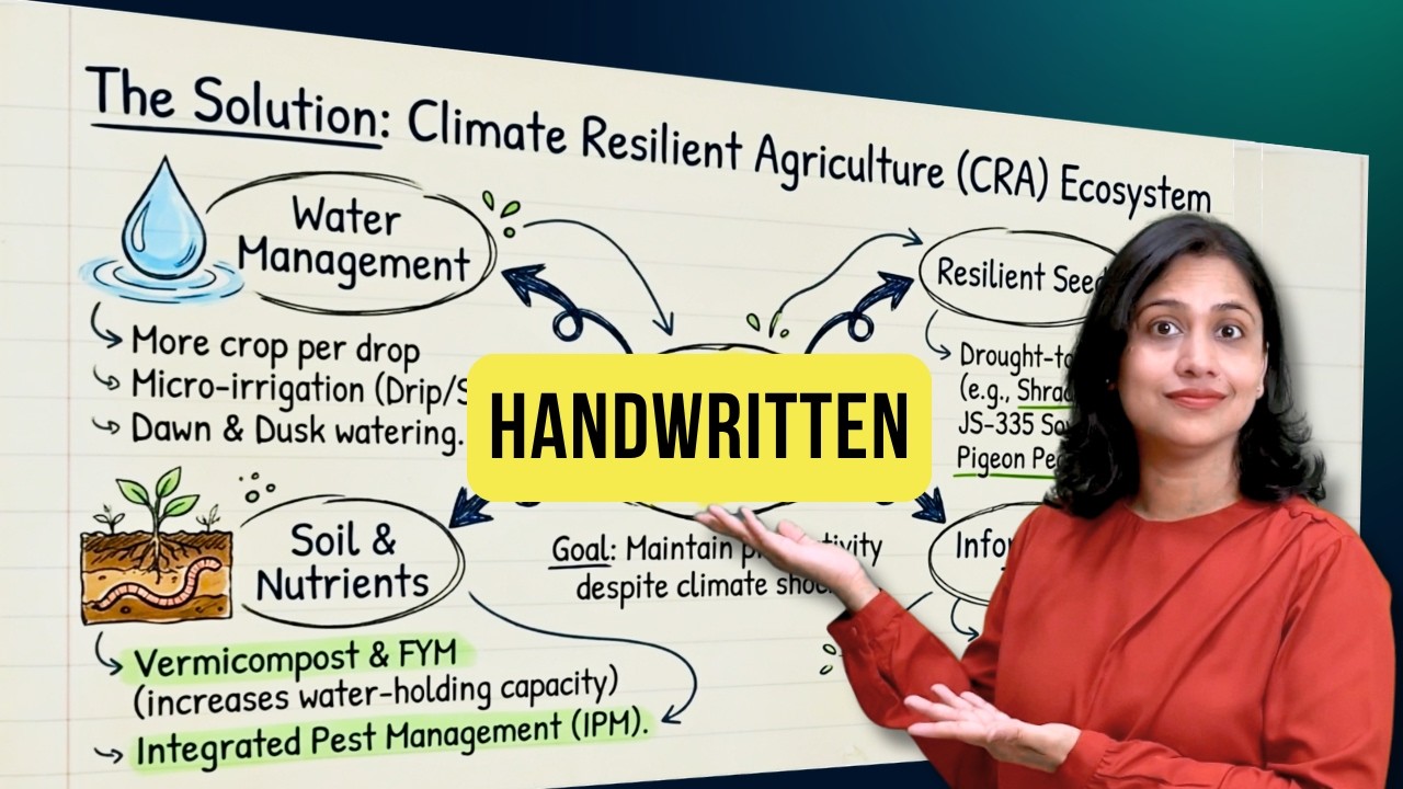 AI se Professional Handwritten Slides Banao🔥