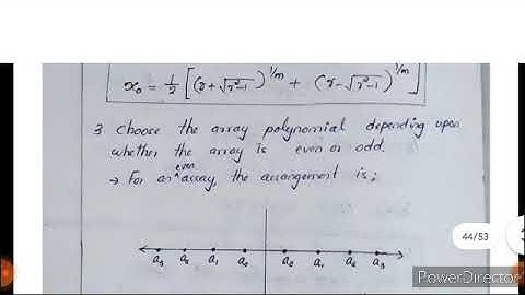 EC306Antenna&Wave propagation|Tchebyshev array