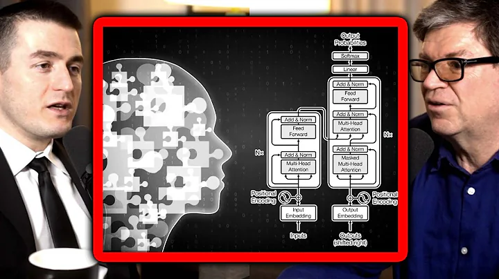 Can LLMs reason? | Yann LeCun and Lex Fridman