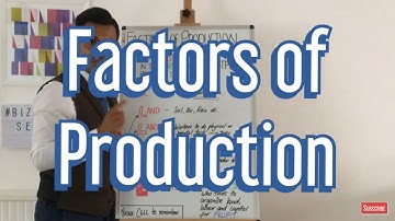 Factors of Production