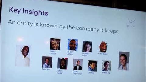 Entity Linking (similarity) at Scale Over Heterogeneous Datasets using Elasticsearch.