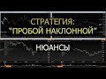 Формация пробой наклонной  Скальпинг на фортс  Обучение