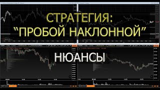 Формация пробой наклонной  Скальпинг на фортс  Обучение