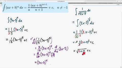 integrate composite functions where inner function is linear