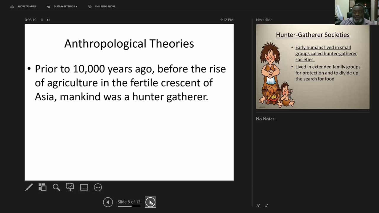 TED Talks | Fall 2021