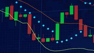 Mastering Candlestick Charts in 60 Seconds
