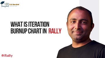What is Iteration Burnup Chart in Rally | Rally Agile