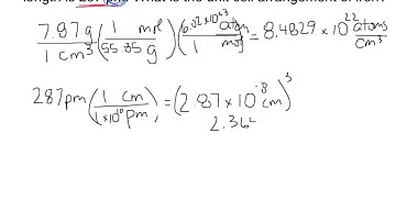 How to Solve Unit Cell Problems