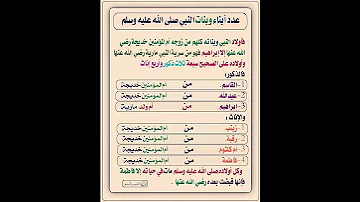 عدد ابناء وبنات الرسول صلى الله عليه وسلم 