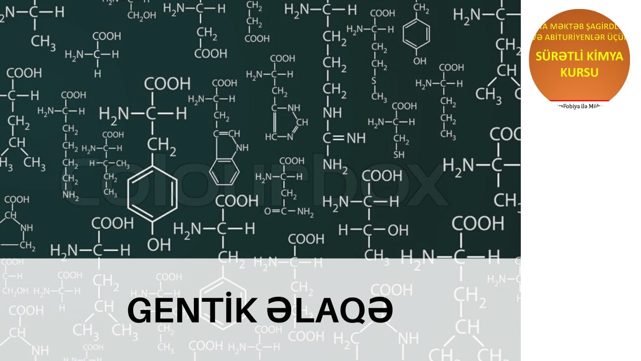 Üzvi birləşmələrin sinifləri arasında genetik əlaqə