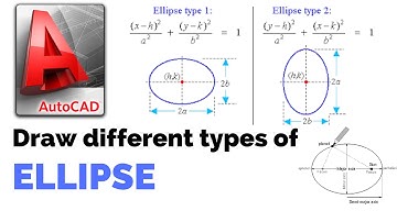 AUTOCAD TUTORIAL IN HINDI "ELLIPSE"