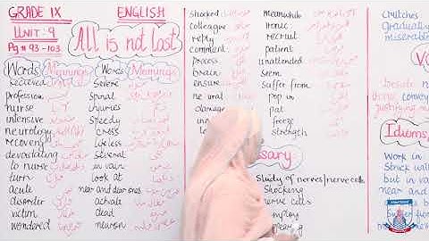 Class 9 - English - Unit 9 - All is not Lost - Lecture 7 - Allied Schools