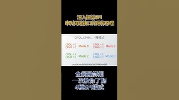 【通訊介面】SPI | 全網最詳細一次教你了解4種SPI模式
