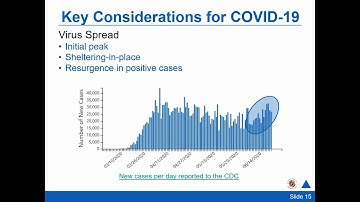 COVID 19 Computational Distancing Simulation