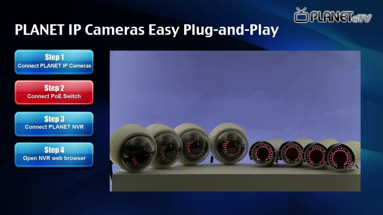 Видеорегистратор Planet NVR-810 и IP камеры PLANET (Easy Plug & Play)