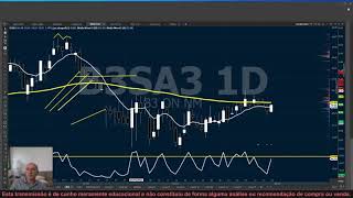 IFR2: NA PRÁTICA COM MULTIPLAS ENTRADAS!