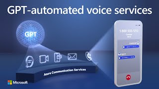 Build GPT-automated customer support with Azure Communication Services
