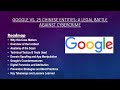 Harvard CS50 Introduction to Cybersecurity Presentation