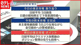 【12月21日の株式市場】株価見通しは？　河合達憲氏が解説