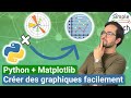 Matplotlib crer facilement des graphiques en python