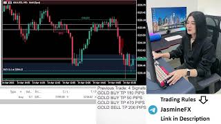 Live trading XAUUSD GOLD 14/04/25
