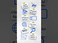 ورشة التسويق الشامل وصناعة المحتوى