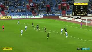 Sestřih FC Baník Ostrava vs Fk Jablonec 0:1