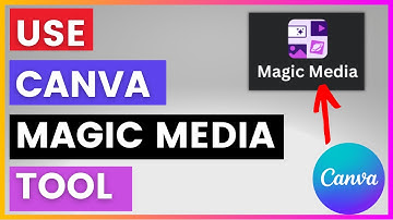 How To Use Canva Magic Media Tool? [in 2025]