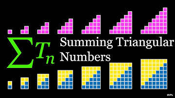 Sum of Triangular Numbers I (visual proof)