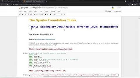 Task-2: Exploratory Data Analysis-Terrorism(Level- Intermediate) | The-Sparks-Foundation-Internship